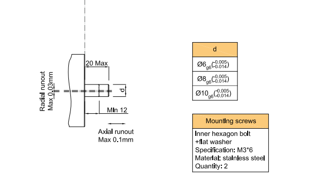 product-HENGXIANG-6-10mm shaft multi-turn encoder angle sensor SSI KM39 19bits-32bits High resolutio