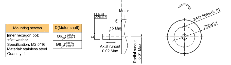 product-MP35 Multi-turn Absolute Hollow Shaft Encoder 17bit 19bit 20bit 22bit 24 bit encoder RS-485 -1