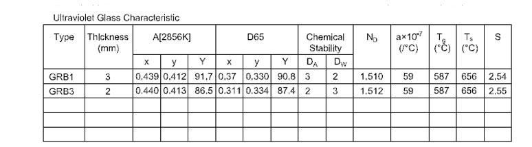 product-Heat-absorbing glass colored optical absorption type glass GRB1 GRB3-HENGXIANG-img-1