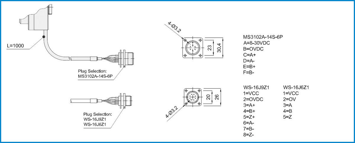 product-K80 Hollow Shaft Encoder Conventional encoder totem pole output blind hole shaft 105mm12mm e-1