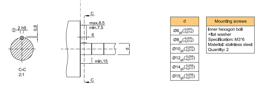 product-HENGXIANG-IP65 1024ppr 8mm through hollow shaft KS60 free incremental optical sincos encoder