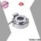 high-quality ultra thin encoder series for photographic lenses