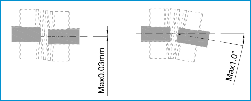 product-S38 Elevator Encoder 3 pin rotary encoder with connector optical rotary encoders 6mm solid s-1