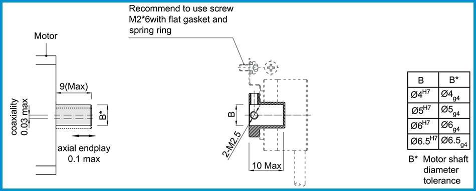 product-External Diameter 22mm Miniature Rotary Encoder K22 Differential Output Slew Speed 5000rpm-H-1