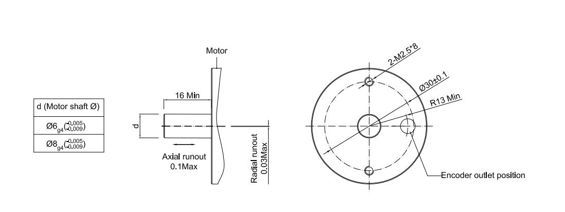 product-HENGXIANG-PN35 hollow 8mm resolution 5000 external 35mm soft connection digital junction box