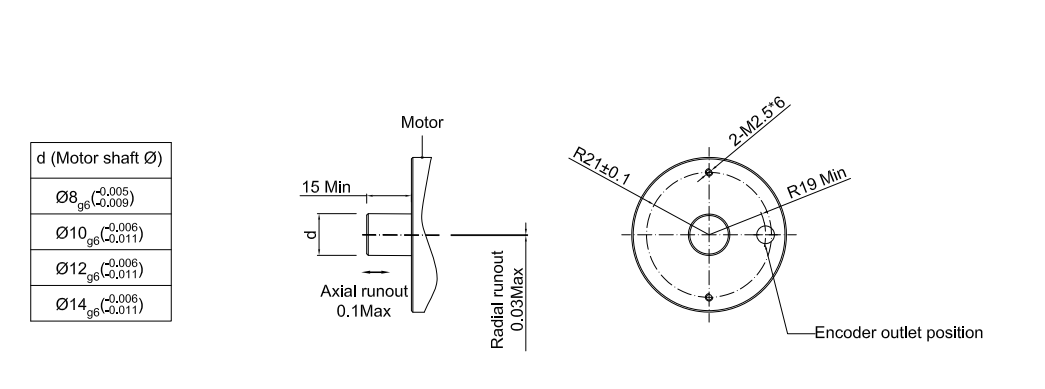 product-HENGXIANG-PN48 48mm encoder incremental sensor for servo motor customized shaft 14mm UVW sig
