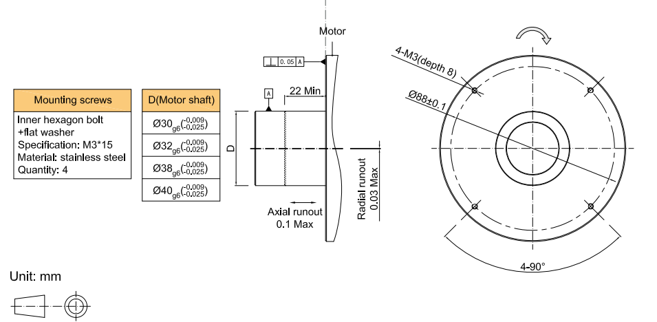 product-HENGXIANG-Optical rotary encoder 17 bit 24 bit single-turn 360 degree 94mm flange 32mm hollo