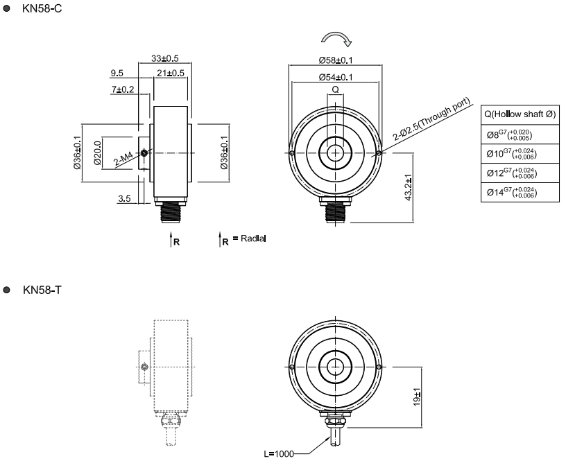 4XKOIDCHYVAD70T8GO0J3