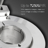 Large through hole shaft 48/52/55/60/65/70 incremental encoder ring max 14400ppr K130