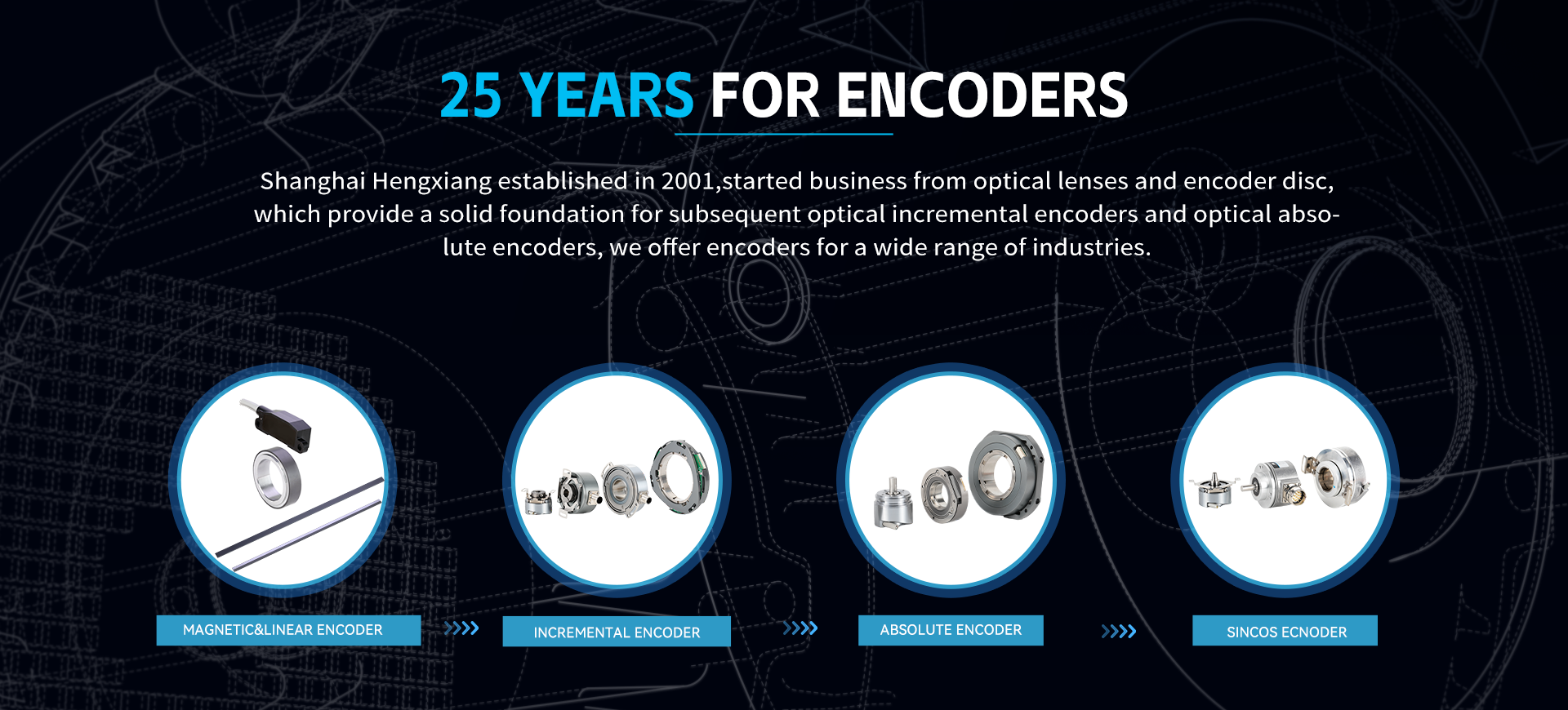 banner 1 -- 更新2026