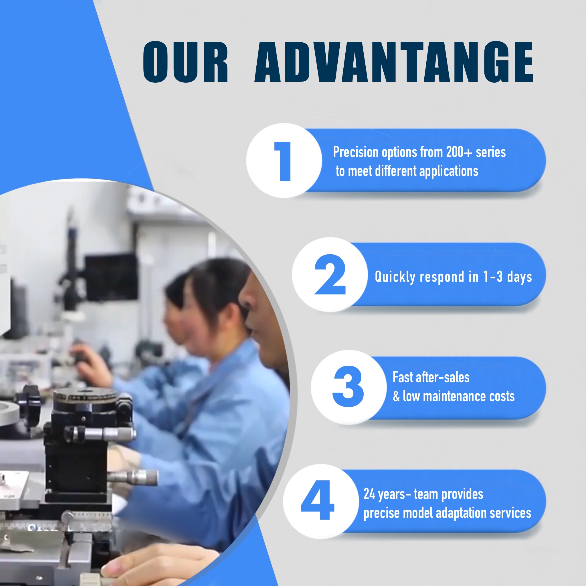 KS60 High-Precision SinCos Rotary Encoder Rugged Through Hole Shaft (6-15mm)